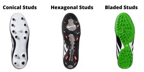 The different types of football boots explained 